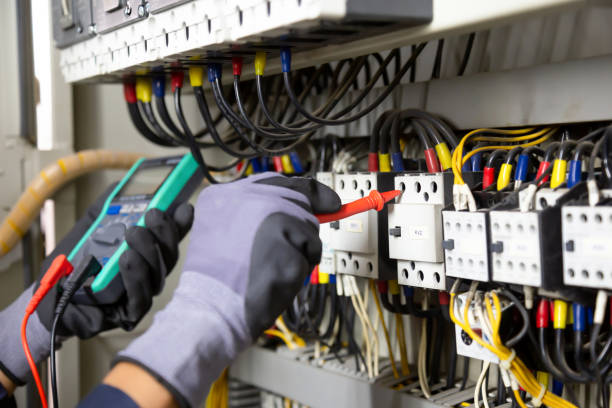 Best Backup Power Systems Installation  in St Clair, PA